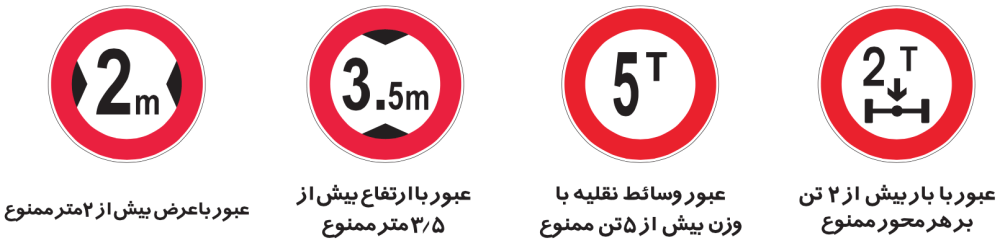 تابلو انتظامی ترافیکی - Image 13