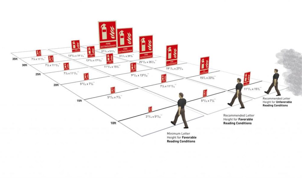 تابلو خروج اظطراری