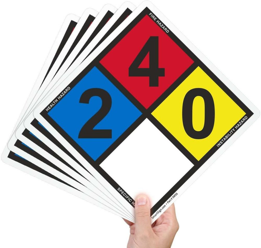 لوزی خطر - Image 8