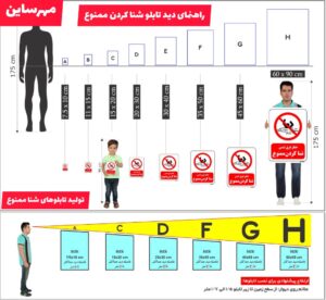 خرید تابلو بتنی شنا ممنوع